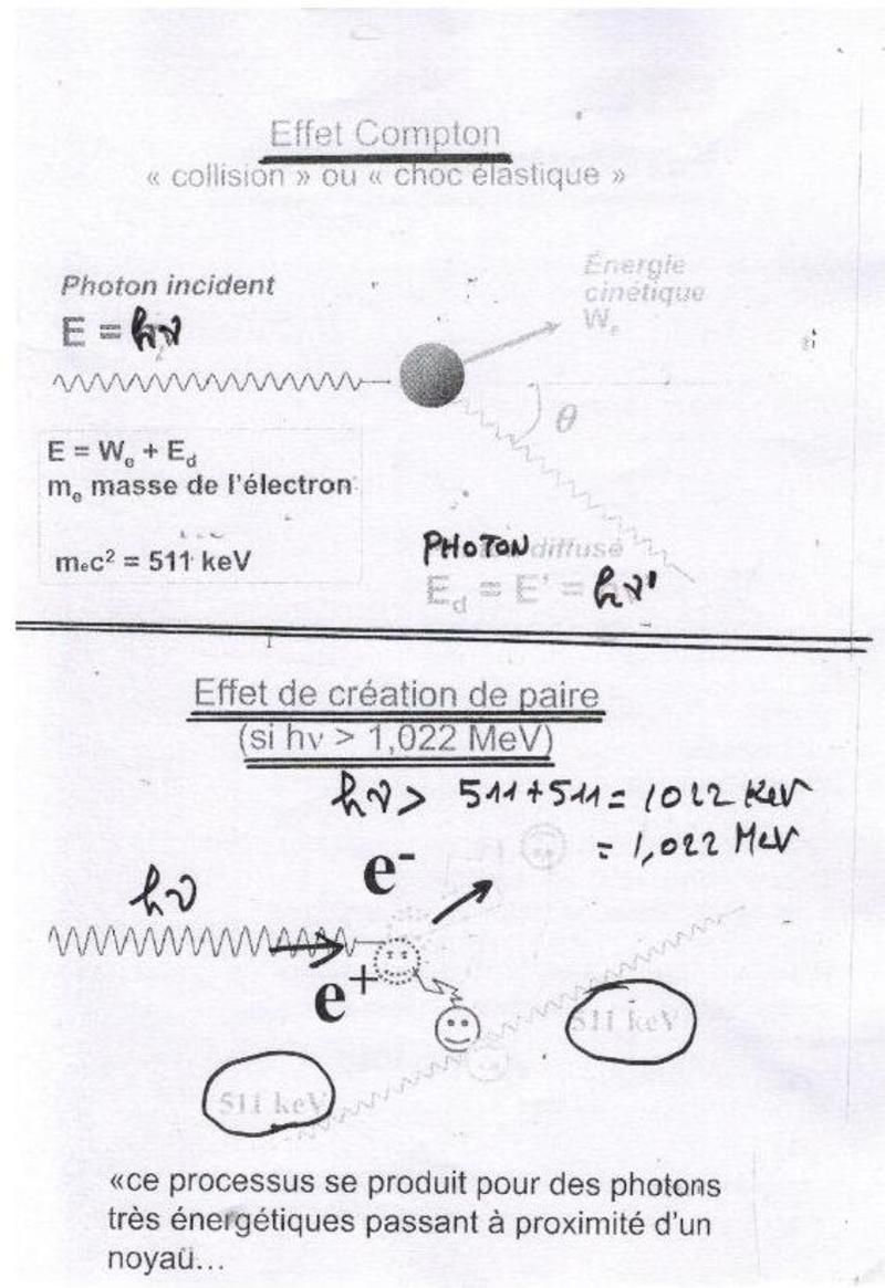 EFFET DE PAIRES — free download