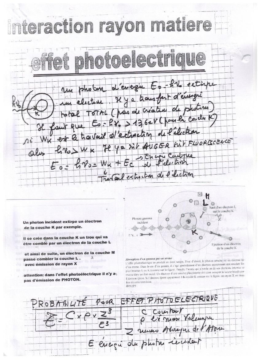 EFFET DE PAIRES — free download